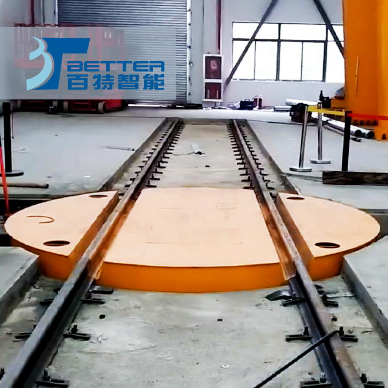 十字交叉軌道旋轉(zhuǎn)平臺